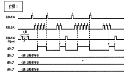 機械保全技能士 電気系実技 PLCラダー作成方法 - FA電気設計屋の備忘録